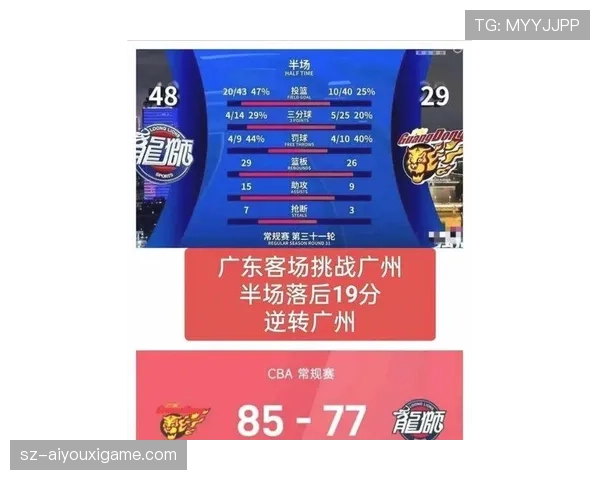 广州队新赛季联赛开局持续低迷,防守漏洞频现影响赛季走势 广州队新赛季联赛开局持续低迷,防守漏洞频现影响赛季走势